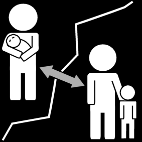 divorce